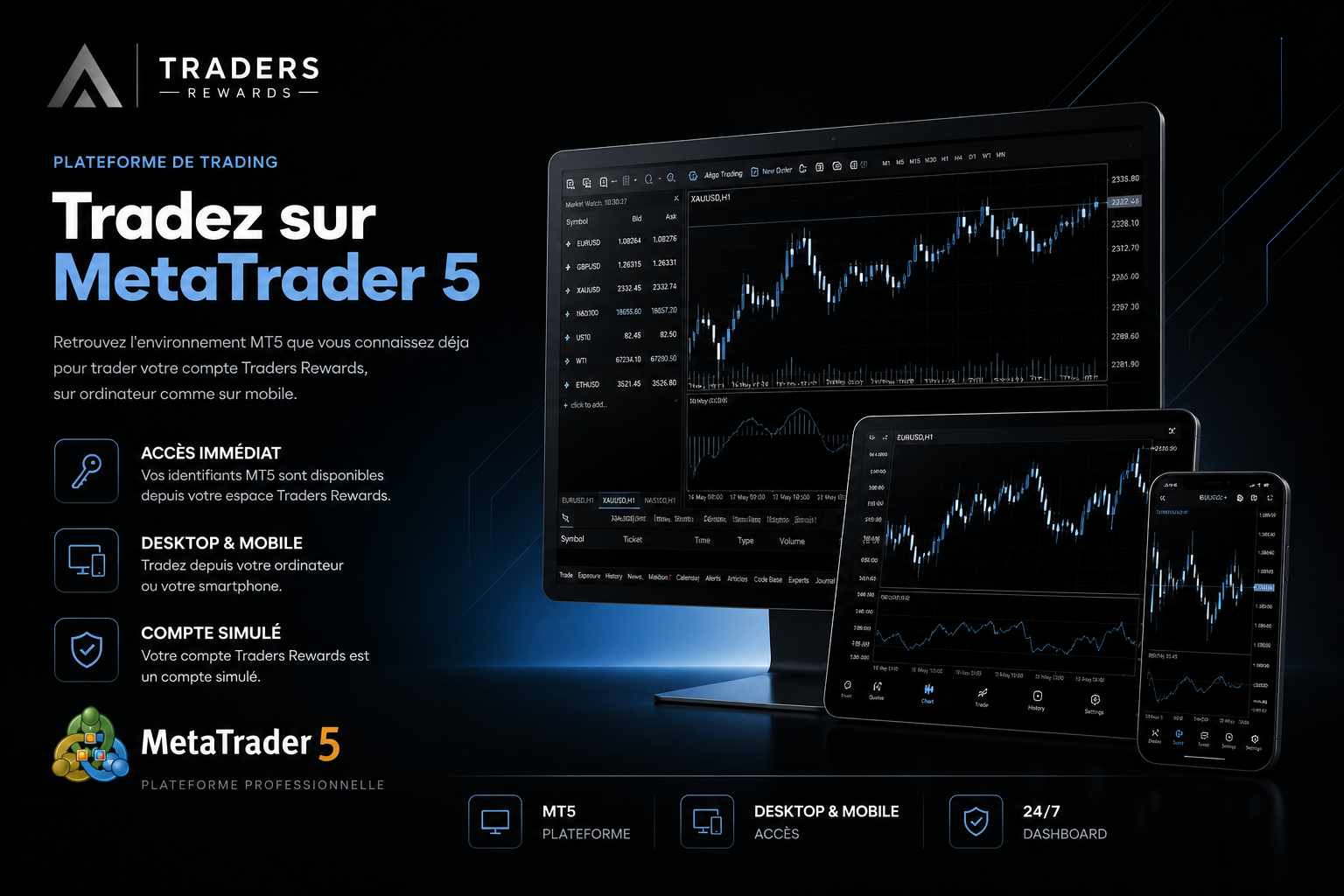 MetaTrader 5 — plateforme de trading simulé Traders Rewards